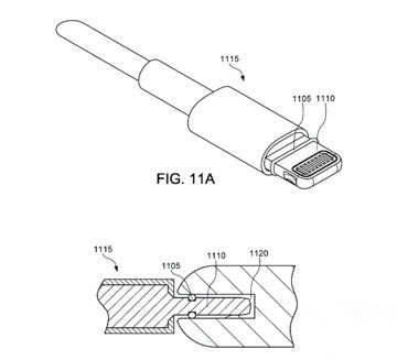 iPad Pro 比 Mac 笔记本电脑更值?性能价值方面赢了 iPad Pro 比 Mac 笔记本电脑更值?性能价值方面赢了