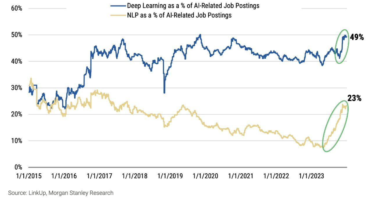 库克：你可能就是改变世界的那个人