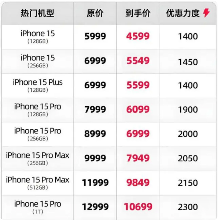 苹果供应商正为 iPhoneSE2 做准备,但 iPhone12 可能会延误 苹果供应商正为 iPhoneSE2 做准备,但 iPhone12 可能会延误