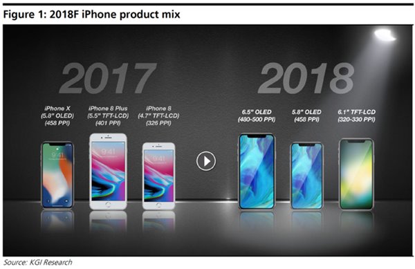 苹果宣布：iPhone累计销量突破10亿