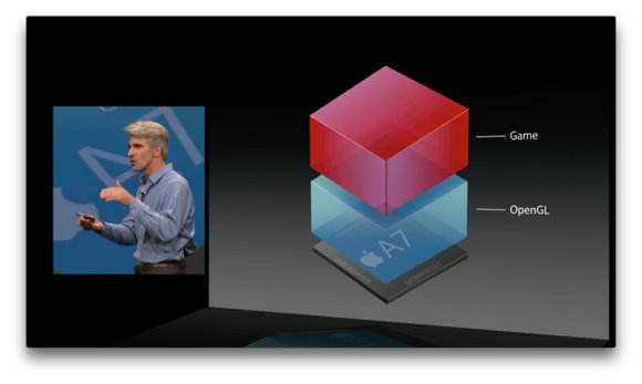 Amazon 与苹果签约,将在网上商城销售更多种类的 iPhone 设备 Amazon 与苹果签约,将在网上商城销售更多种类的 iPhone 设备