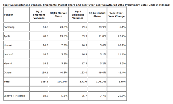 不止是几个表情！iOS 10 iMessage已是平台