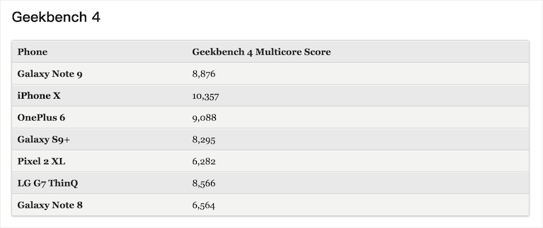 HomePod 多用户语音支持和音乐切换功能将在今年秋季推出