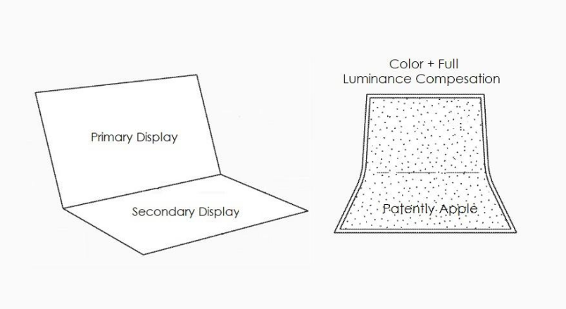 iPhone 17 系列将拉开苹果 3 年革新周期帷幕,每年都有创新产品 iPhone 17 系列将拉开苹果 3 年革新周期帷幕,每年都有创新产品