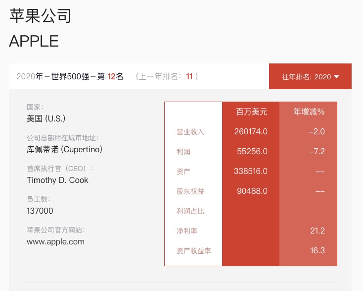 iOS 8.3 Beta 2新功能：多肤色emoji