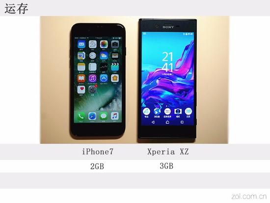 Apple Watch 全球用户量超 1 亿,Apple Watch Series 6 成为 2021 年 Q2 销量最高智能手表 Apple Watch 全球用户量超 1 亿,Apple Watch Series 6 成为 2021 年 Q2 销量最高智能手表