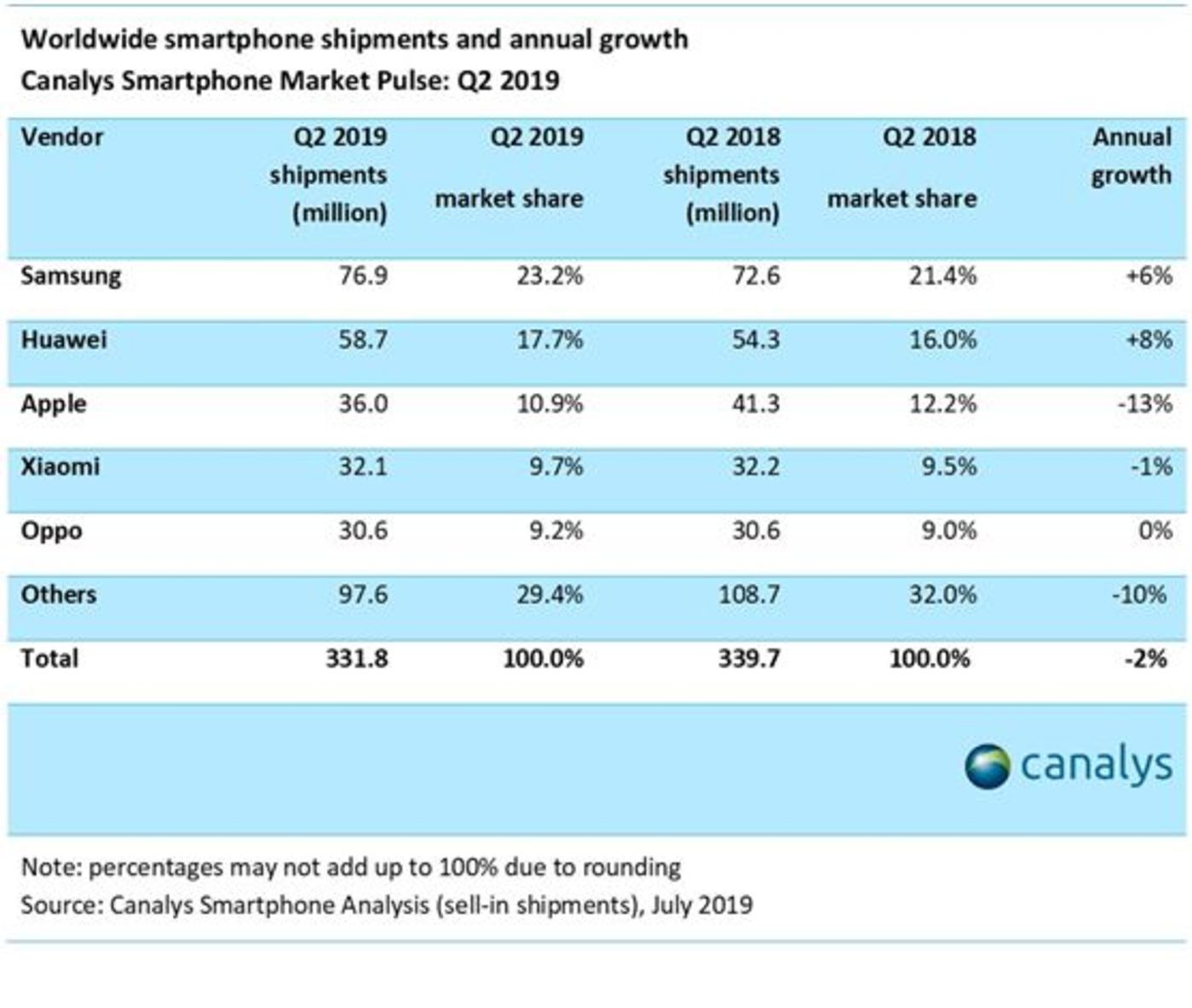 苹果捐赠25万美元 建立“人人平等”的游乐场 苹果捐赠25万美元 建立“人人平等”的游乐场