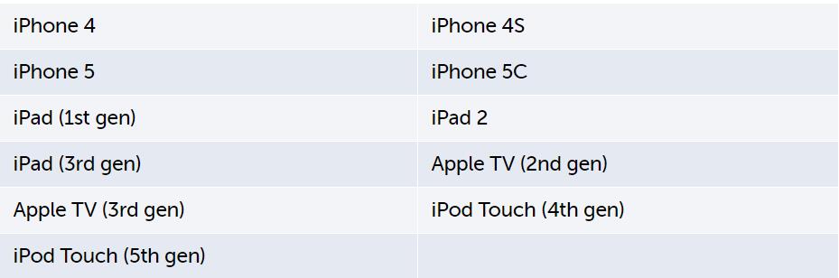 苹果调整 App Store 应用商店算法以降低自家应用排名