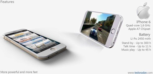 iPhone X以后:智能手机会变成什么样子? iPhone X以后:智能手机会变成什么样子?