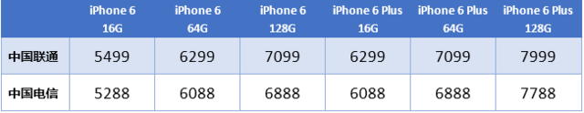 苹果 iPhone 11 Pro 系列荣获最佳智能手机屏幕称号