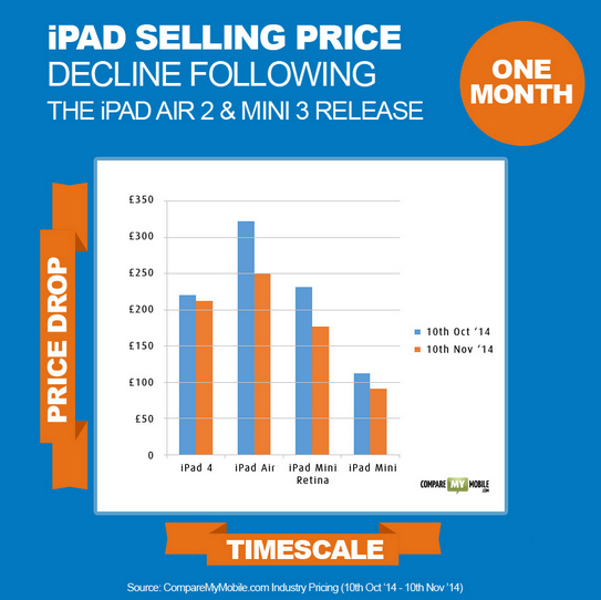 独家设计！昆明首家Apple Store露真容爆光