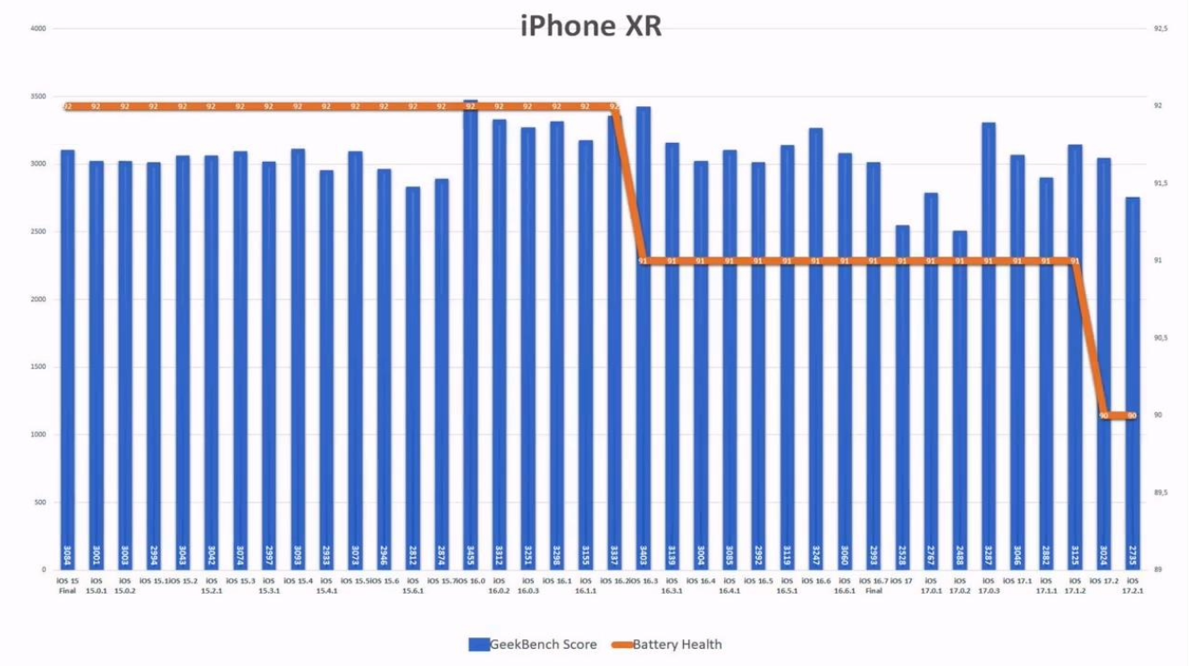 传iPhone 6或10月14日开卖 9月16日发布