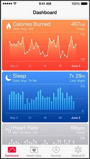 苹果新专利:或开发智能项链、智能钥匙扣等,以扩大可穿戴设备布局 苹果新专利:或开发智能项链、智能钥匙扣等,以扩大可穿戴设备布局