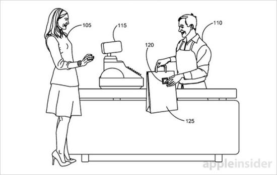 预测：苹果iPhone7的五大新特性