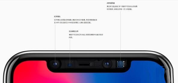 尽管供应链受制约,苹果假日季业绩仍将创纪录 尽管供应链受制约,苹果假日季业绩仍将创纪录