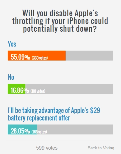 苹果曾想要禁用所有非 iTunes 客户端