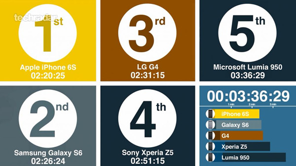 苹果发布 iOS / iPadOS 18.3 开发者预览版 Beta 3 