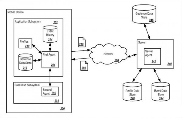 消息称苹果将同时发布两款新 MacBook Air:13 和 15 英寸,均搭载 M3 芯片 消息称苹果将同时发布两款新 MacBook Air:13 和 15 英寸,均搭载 M3 芯片