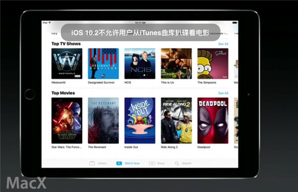 iPad 市场份额跌落至25%以下，全球平板市场不乐观