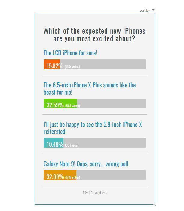 iPhone XR 预购即将开启，苹果在线商店已开始维护