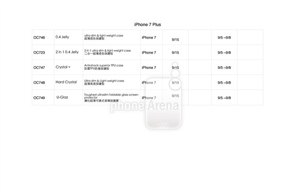 Apple 发布 Powerbeats 4 无线耳机:支持嘿 Siri、续航 15 小时 Apple 发布 Powerbeats 4 无线耳机:支持嘿 Siri、续航 15 小时