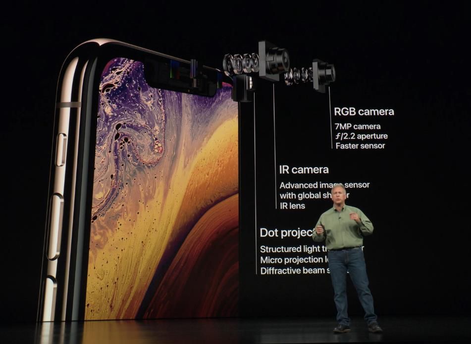 iOS 与 Android 全球份额差距正越拉越大 iOS 与 Android 全球份额差距正越拉越大