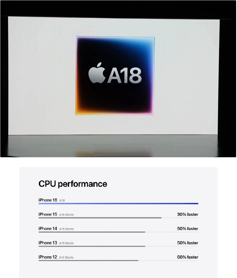 苹果 iPhone SE2 渲染图曝光，外观酷似 iPhone 8