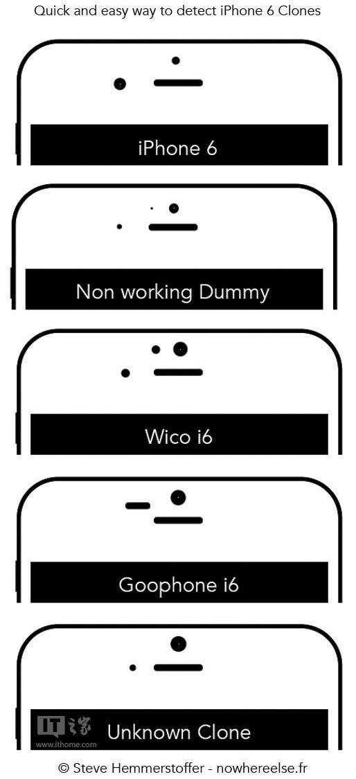 iOS 10隐藏功能曝光：能检测你的iPhone有没有进水！