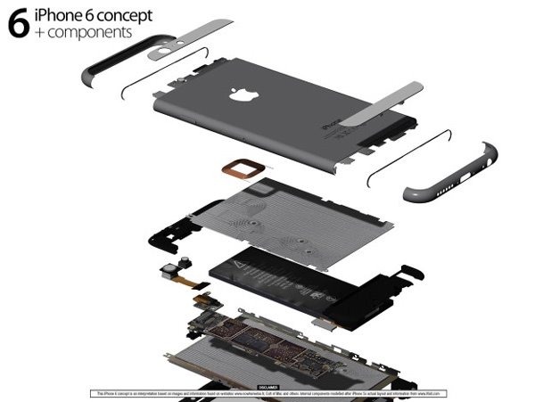 苹果iPhone6惊艳3D渲染图 苹果iPhone6惊艳3D渲染图