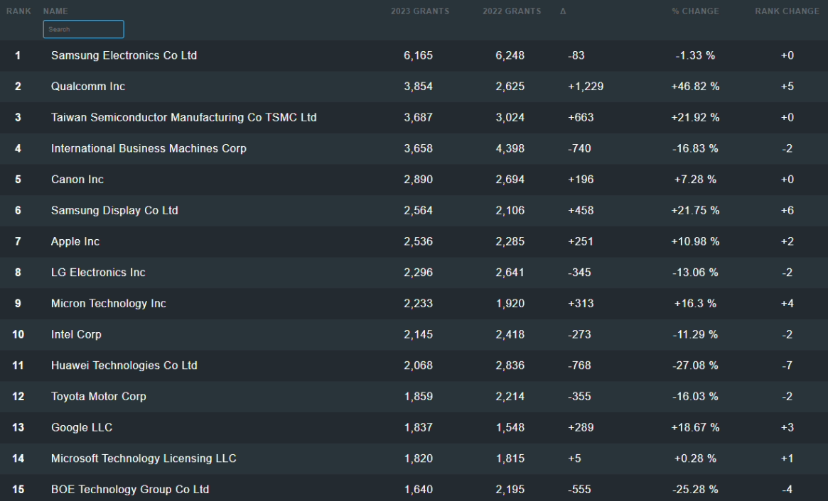 彭博社:苹果考虑推出三防款 Apple Watch 彭博社:苹果考虑推出三防款 Apple Watch