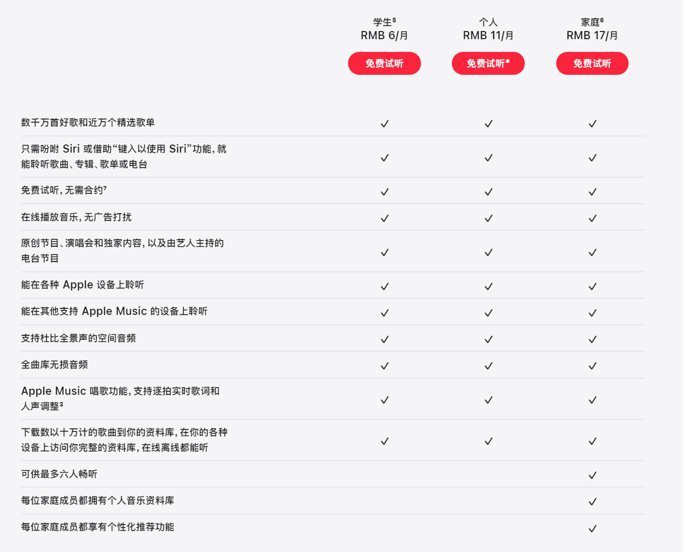 大量Apple Store开始翻修 部分将暂停营业 大量Apple Store开始翻修 部分将暂停营业