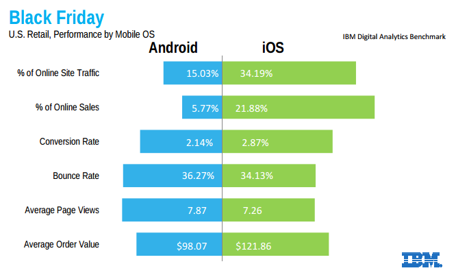 watchOS 8 概念设计欣赏：新 App、新表盘
