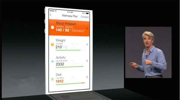 苹果推出专门的 App：以便开发者提交内容