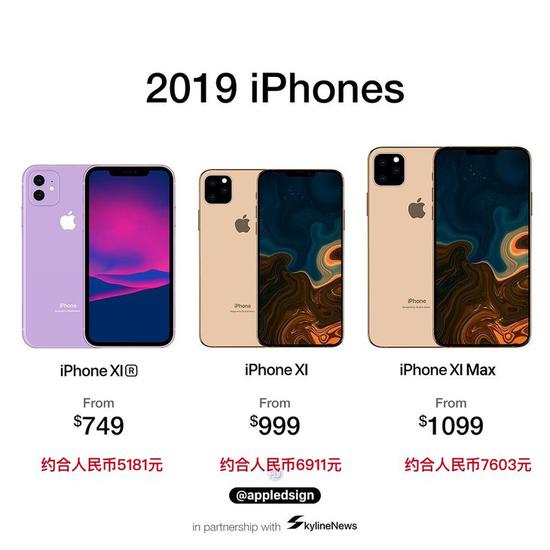 苹果开发者设计资源页面更新：新增 iPhone 13/Pro、Apple Watch Series 7、新 MacBook Pro 等模板