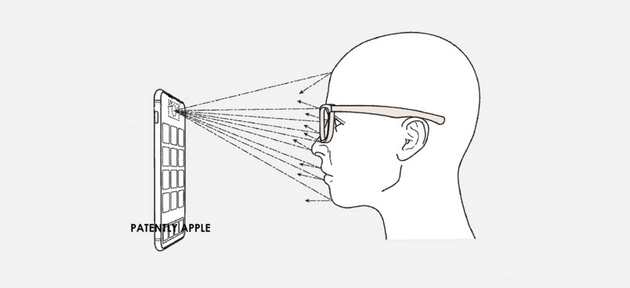 今年科技词汇搜索排名：iPhone 6 位居榜首