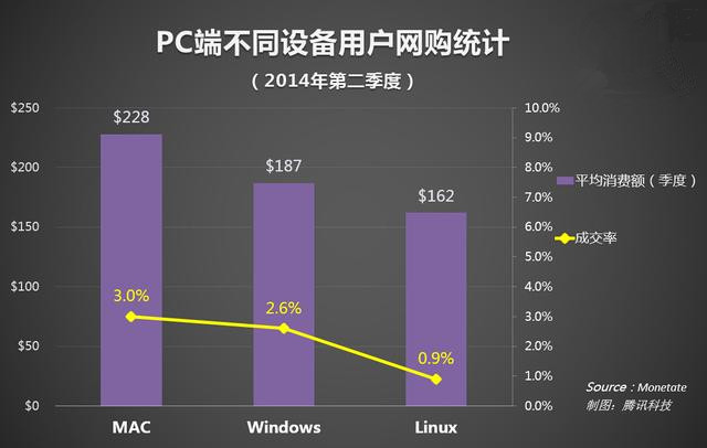多图 | iPhone 11 概念渲染图，三摄像头、闪光灯环以及屏下指纹