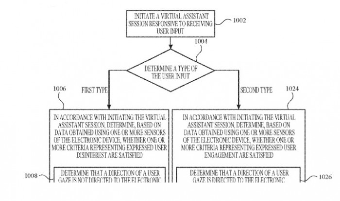 Face ID版iPad Pro将在六月发布 会有刘海吗？