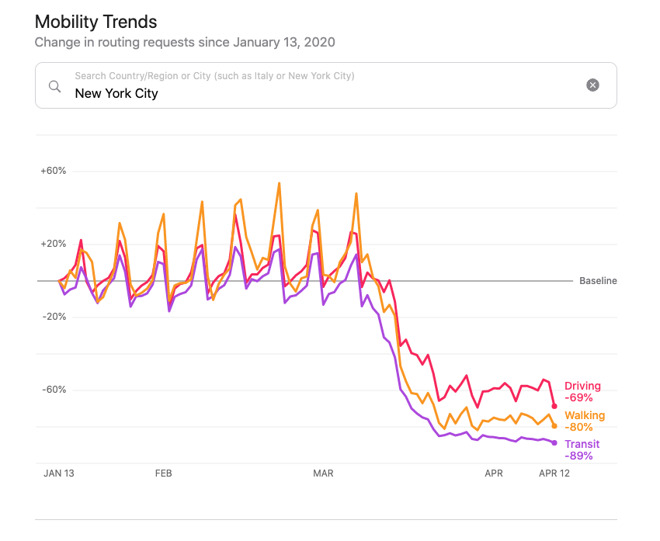Android 和 iOS 原生浏览器现已支持访问 iCloud 移动网站 Android 和 iOS 原生浏览器现已支持访问 iCloud 移动网站