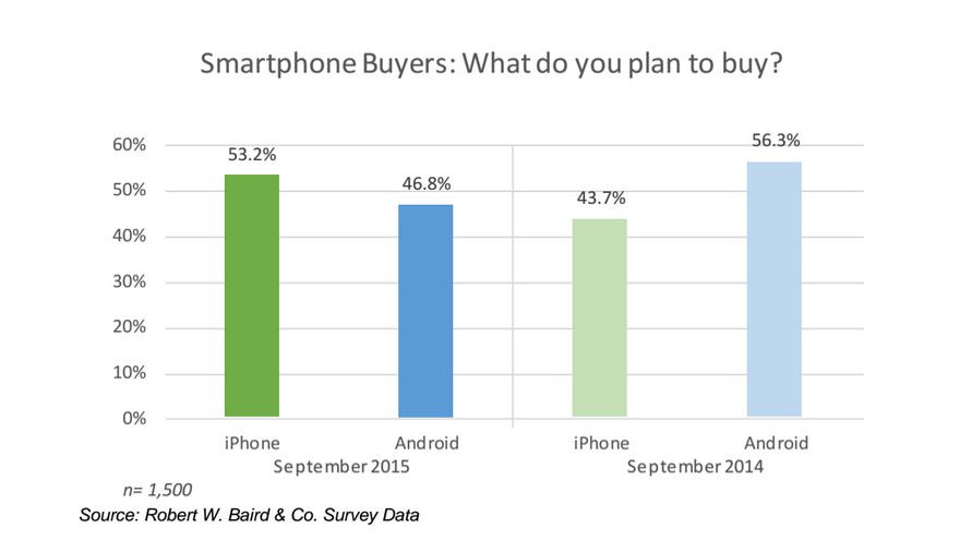 苹果iOS 11.2.5beta 1更新发布:优化性能、修复bug 苹果iOS 11.2.5beta 1更新发布:优化性能、修复bug