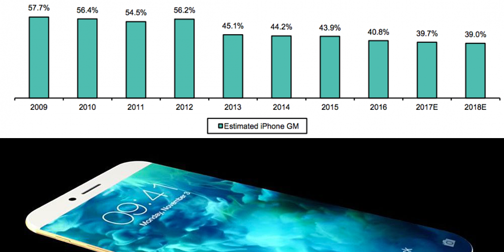 苹果游戏订阅服务 Apple Arcade 两个月来没有新增任何游戏