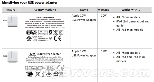 多图 | iPhone XR 官方透明保护壳上手评测 多图 | iPhone XR 官方透明保护壳上手评测