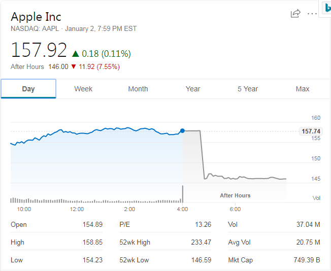 如果你很爱iPhone，跳过iPhone X